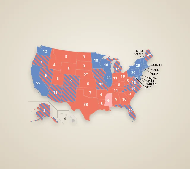 Statewide polling for the 2016 U.S. election