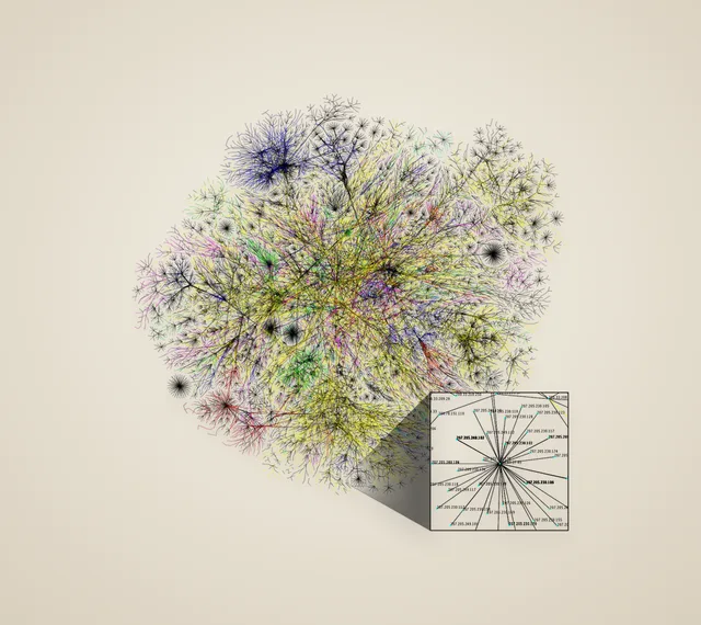 History of the Internet