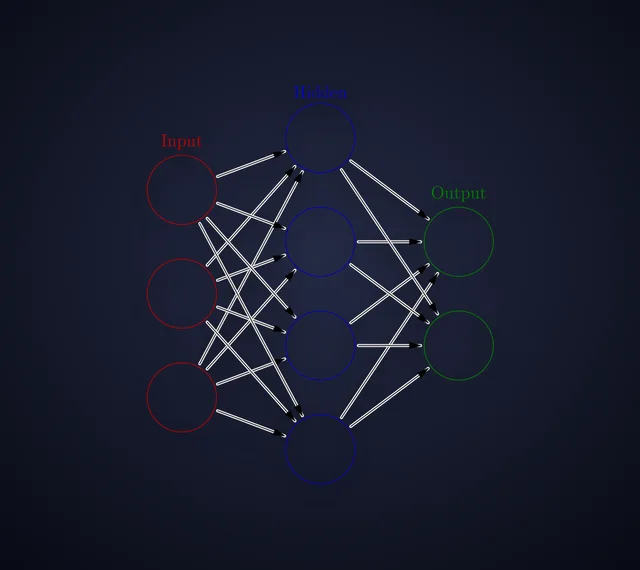 Réseau de neurones artificiels