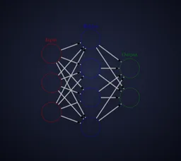Red neuronal artificial