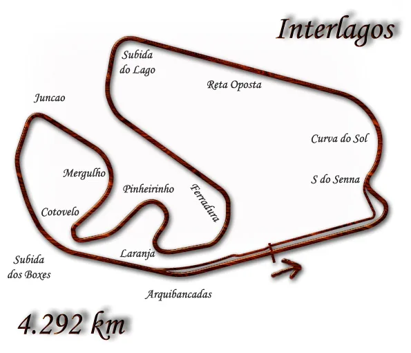 1996 Brazilian Grand Prix