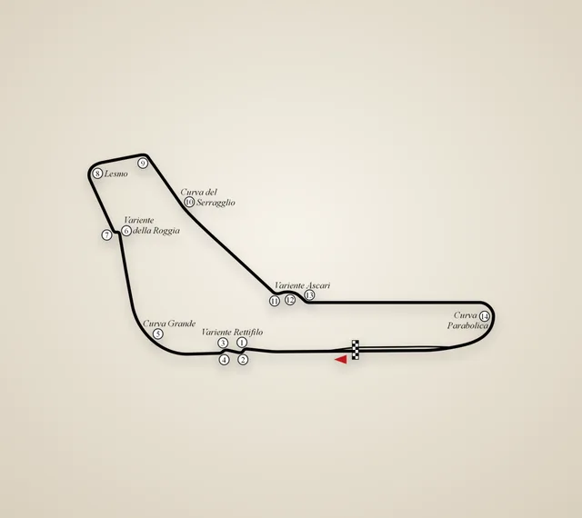 1999 Italian Grand Prix