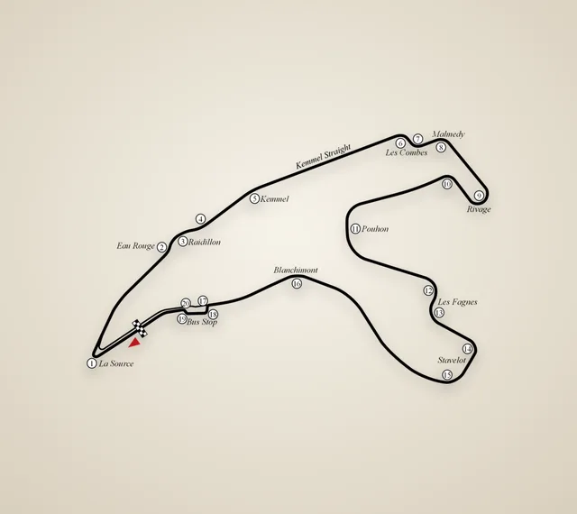 1995 Belgian Grand Prix