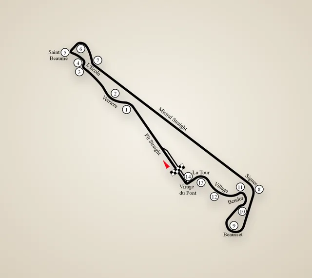 1983 French Grand Prix