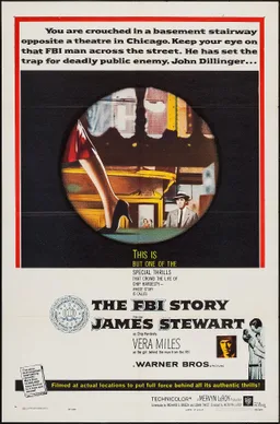 The FBI Story