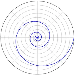 Espiral logarítmica