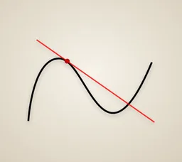 Derivative