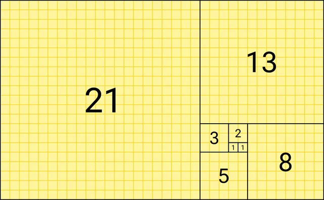 Fibonacci sequence