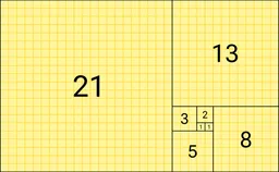Fibonacci sequence