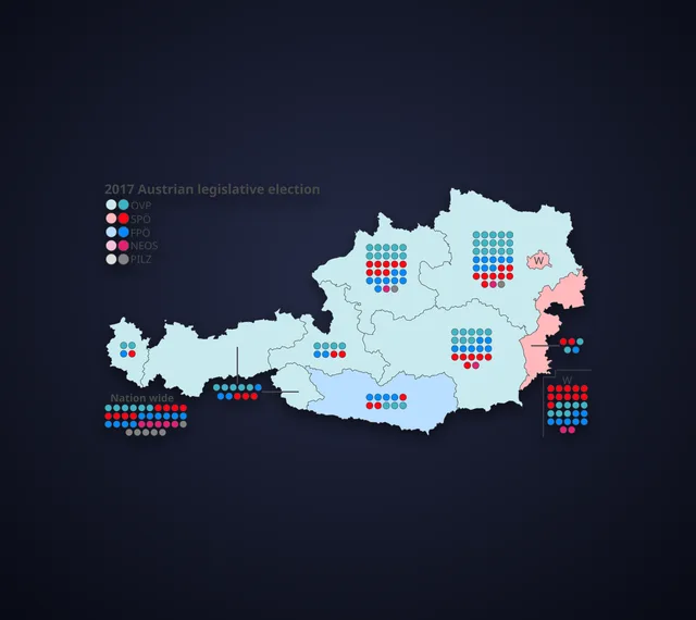 Elecciones legislativas de Austria de 2017