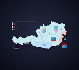 2017 Austrian legislative election
