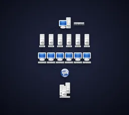 Botnet