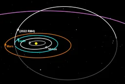 2022 RM4