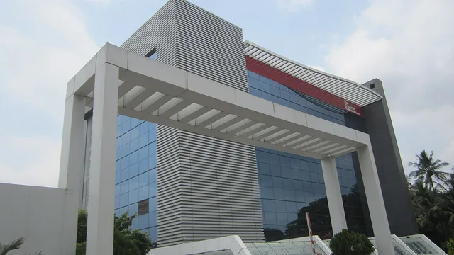 South Indian Bank